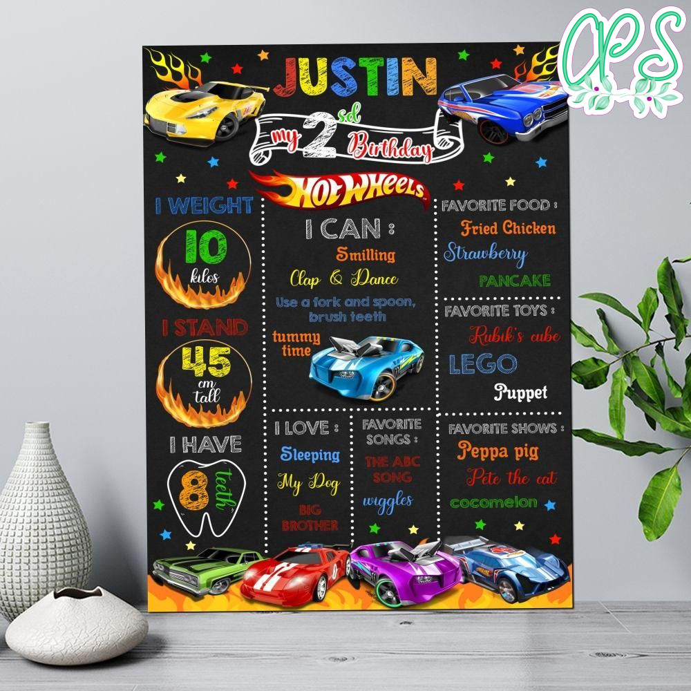 Hot wheels Birthday Milestone board Customizable Template Instant Download